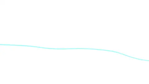 Preview of Spectrum · waterPlane