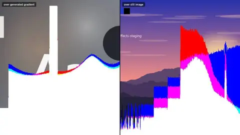 Preview of Histogram Viewer