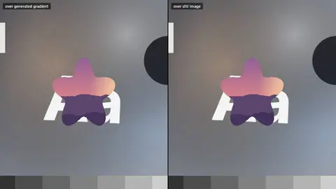 Preview of Polar Function