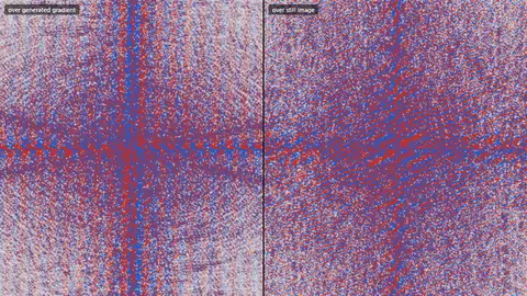 Preview of FFT Component Plot