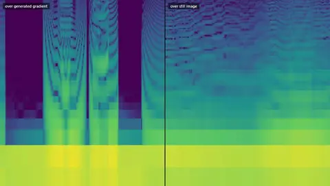Preview of Spectrogram