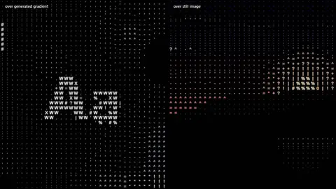 Preview of ASCII